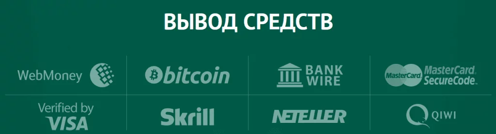 Pin Up Partners: финансовые методы